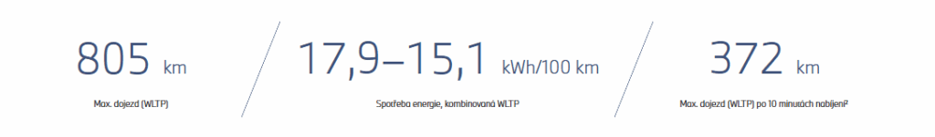 NOVÉ BMW iX3 | 2026 | PRVNÍ Z NOVÉ ÉRY.