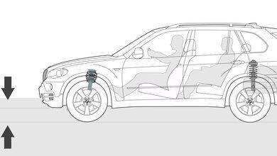 220 | Self-levelling suspension